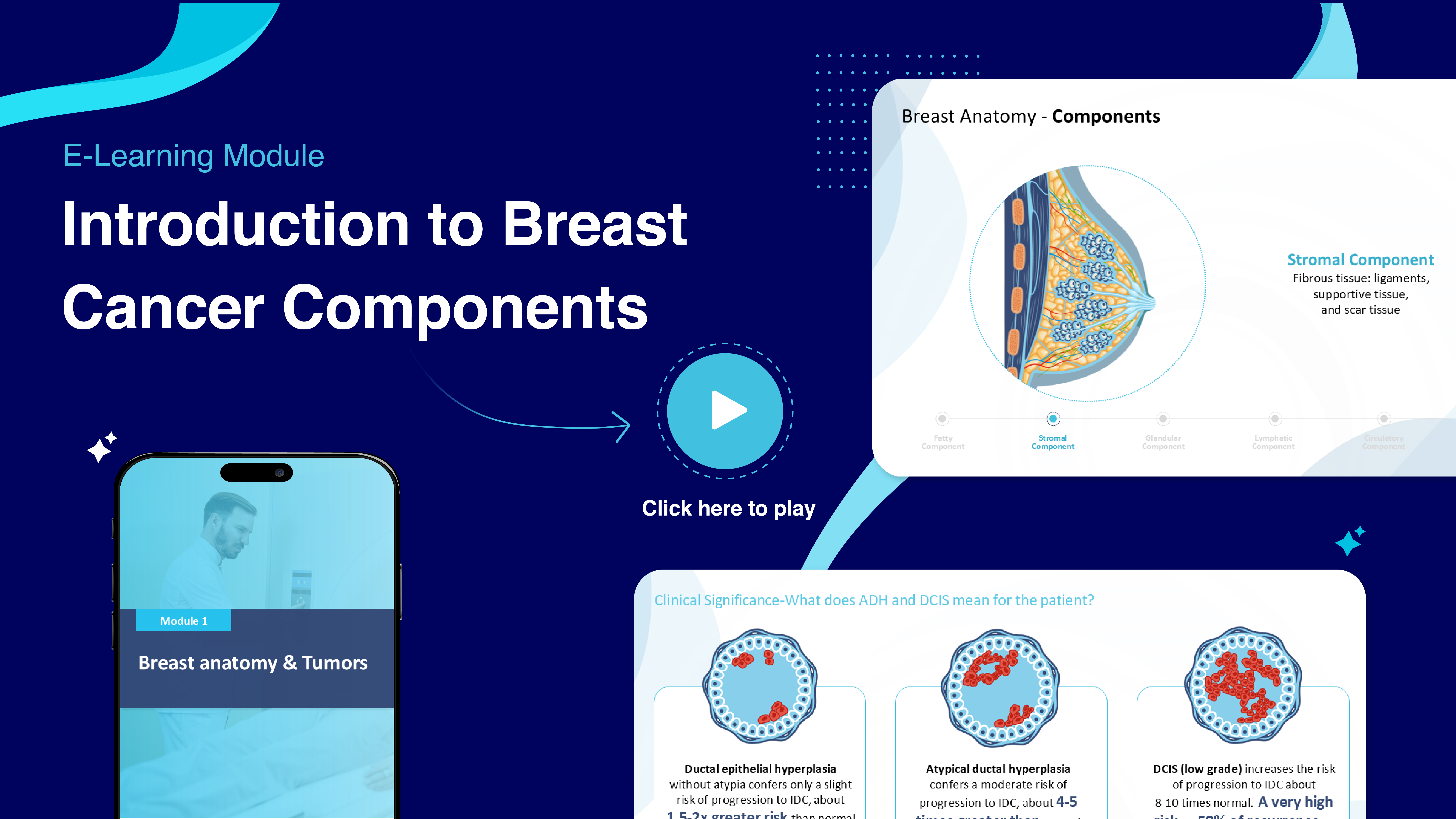 E-Learning Module Demo